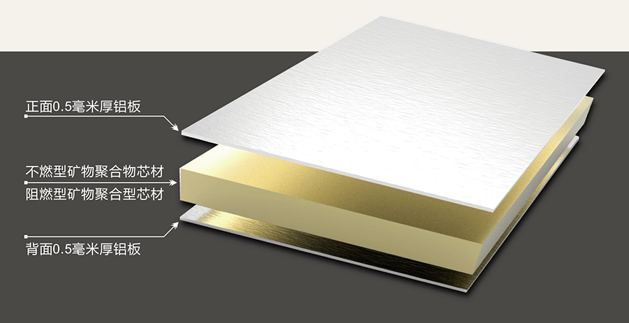 創(chuàng)新建筑：七種金屬幕墻產(chǎn)品，設計及應用（二）